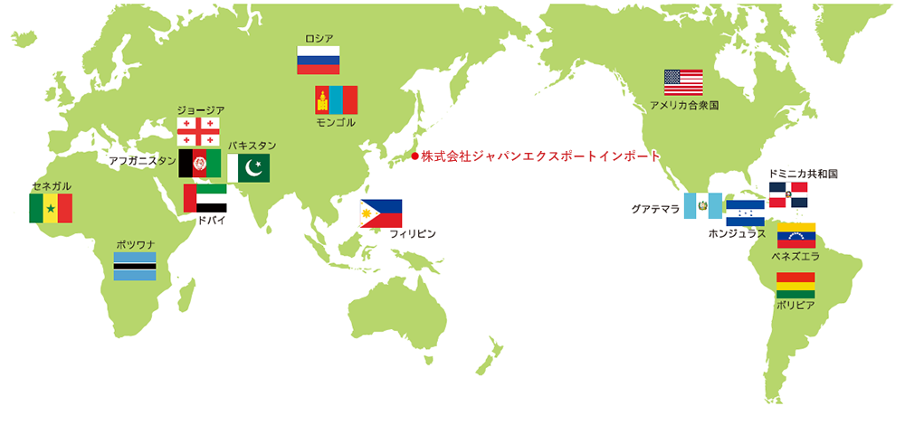 現在の輸出先取引国